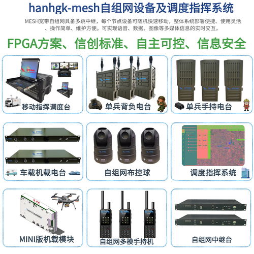 大功率Mesh自組網(wǎng)基站 構(gòu)建智能、堅(jiān)韌的無(wú)線通信新生態(tài)
